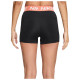 Nike Γυναικείο σορτς-κολάν Pro Mid-Rise 5'' Biker Shorts
